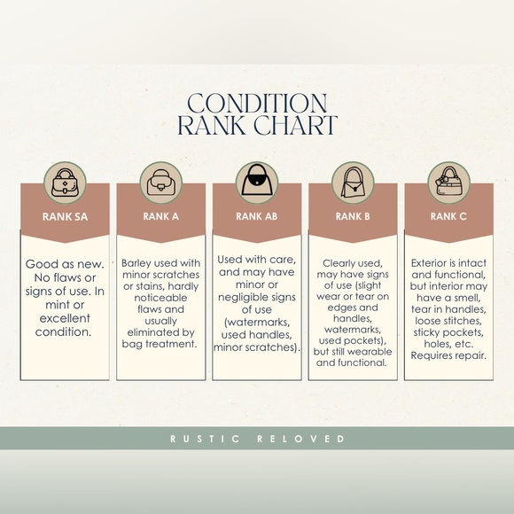 CELINE Paris Macadam Denim Handbag - Picture 13 of 14